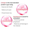 Envy Glutathione Collagen Glow Original Glutathione Gummies With Collagen Anti-Aging Whitening Skin